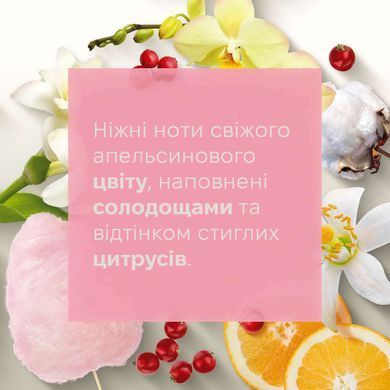 Ароматична свічка Sweet Petals Yankee Candle Home Inspiration Value Tumbler